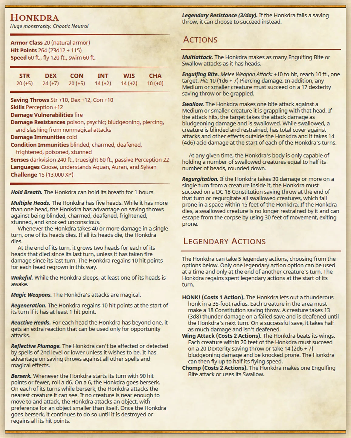 Goose Hydra Model "Honkdra" | DnD Miniatures l Resin Figurine