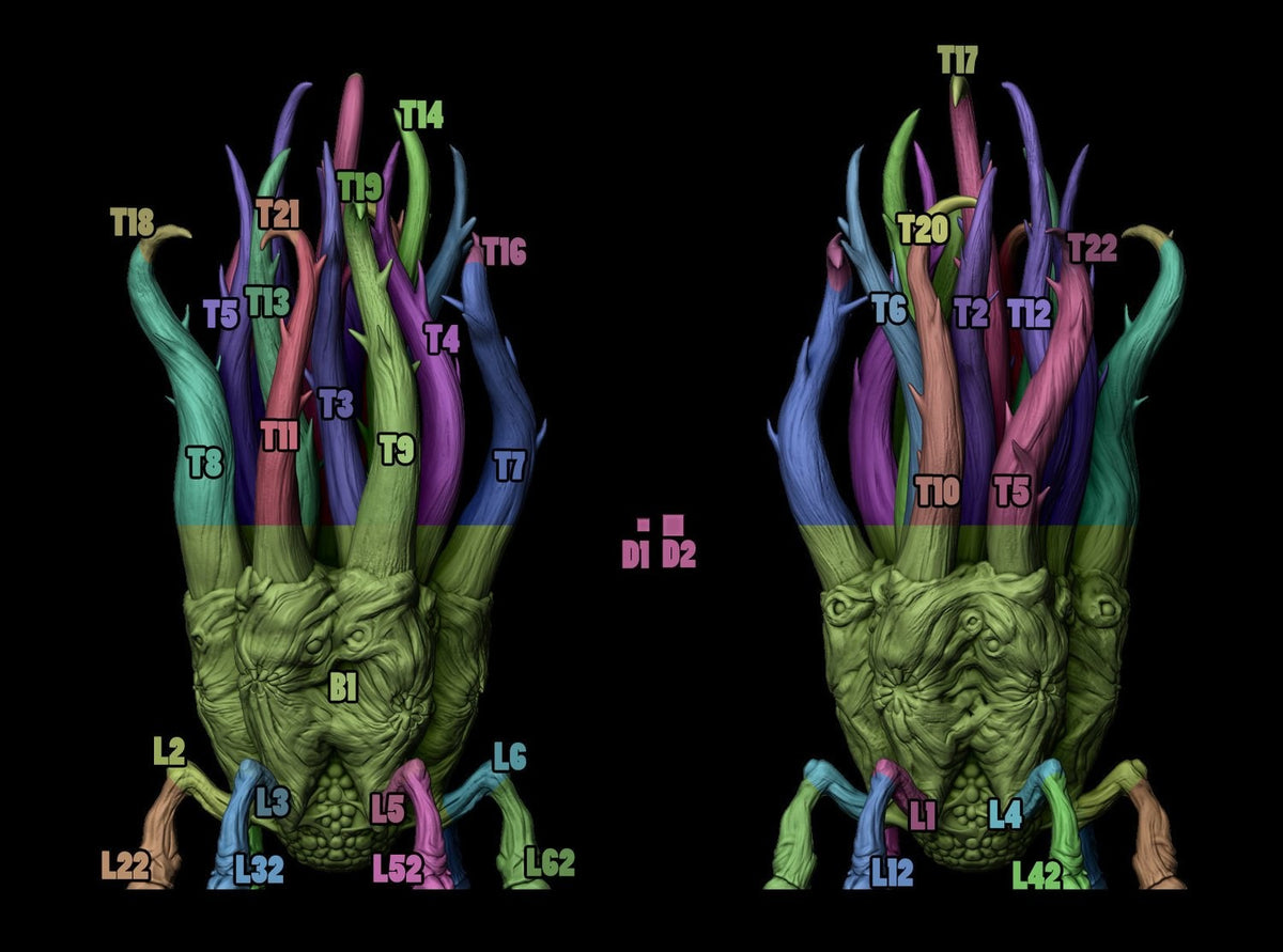 Shub Niggurath - EPIC Sized Model | Lovecraft | Cthulhu Mythos| Pathfinder | D&D I TTG