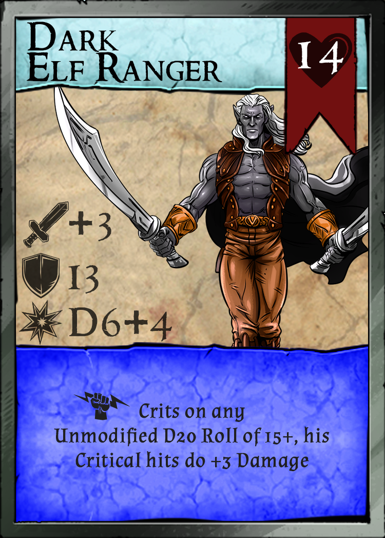 Dark Elf Ranger - Pit Fighter Champion Miniature