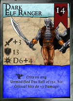 Dark Elf Ranger - Pit Fighter Champion Miniature