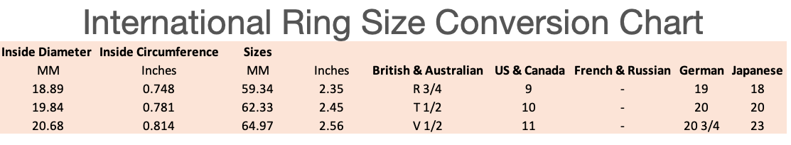 Miskatonic University Graduation Ring | Arkham Massachusetts 1928