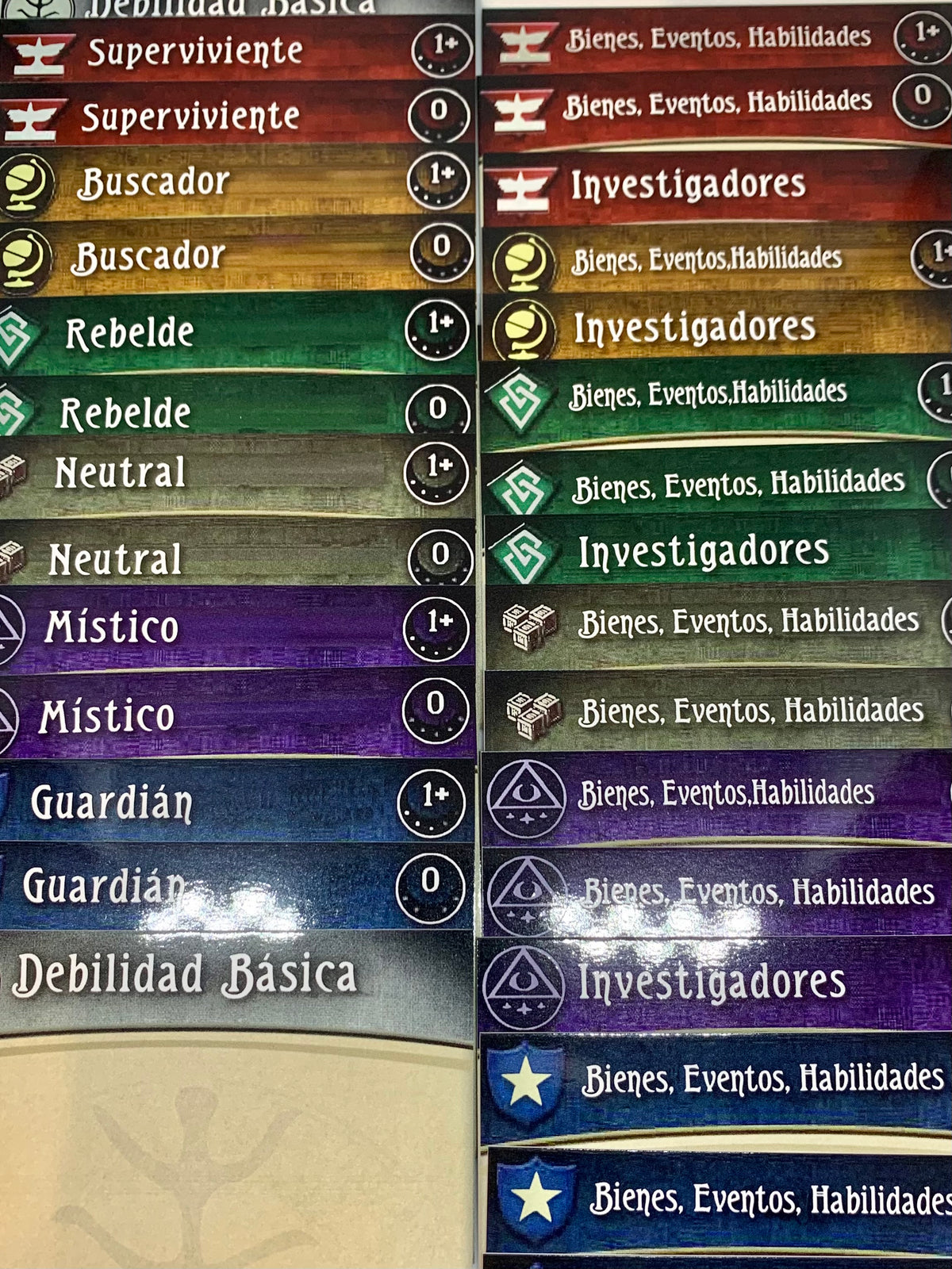 Arkham Horror: El juego de cartas - Separadores de caja de cubierta - Española !